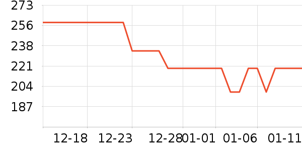 ����ȡů����ʷ�۸�