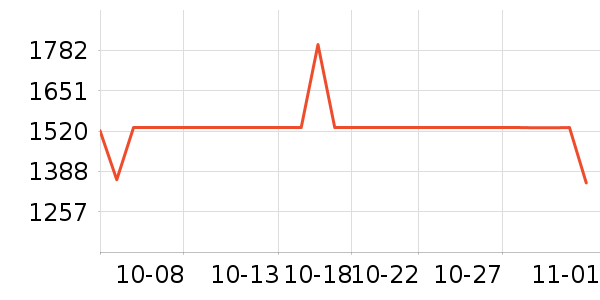 ŷ��ˮ����ʷ�۸�