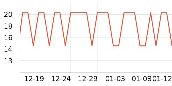 ����ӡ��ֽ��ʷ�۸�