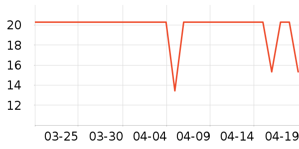 ����ӡ��ֽ��ʷ�۸�