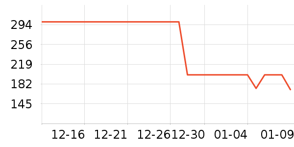 ���¿�������װ��ʷ�۸�