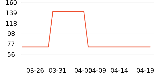 ��Ʒ���� ��ʷ�۸�