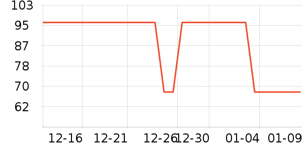 ��ҩ���Ű���/��������ʷ�۸�