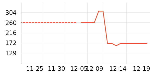 ��Ծ�س�����/ӣ����ʷ�۸�