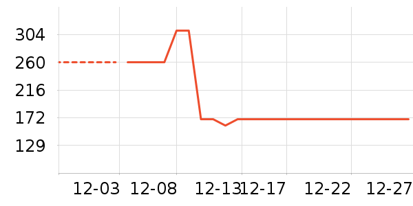 ��Ծ�س�����/ӣ����ʷ�۸�