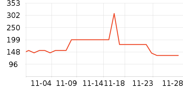 �ز��˶�Ь��ʷ�۸�