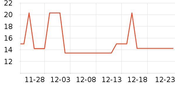 �޻ʱ���������ʷ�۸�