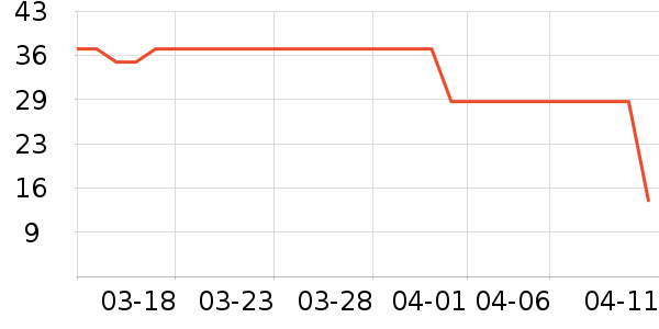 ��������Ӥͯ�����/����ʷ�۸�