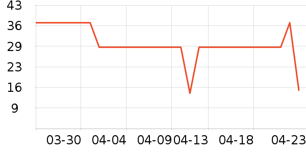 ��������Ӥͯ�����/����ʷ�۸�