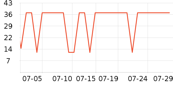 ��������Ӥͯ�����/����ʷ�۸�