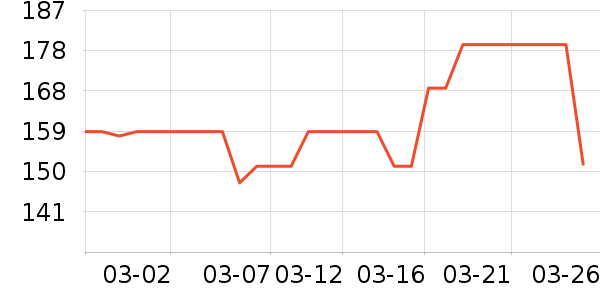 �ղ�����������ʷ�۸�