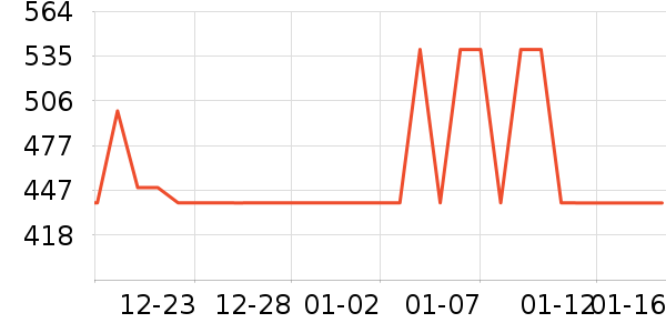 ��˾�����޷���ʷ�۸�