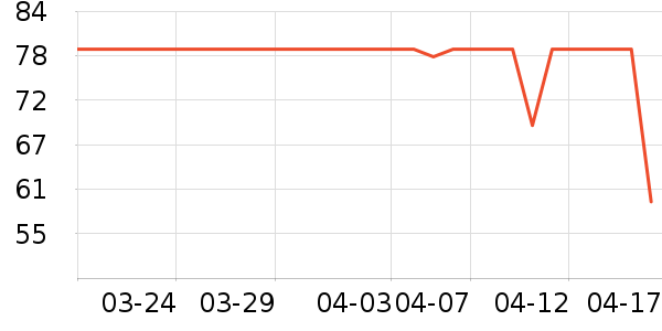 ����������Ĥ��ʷ�۸�