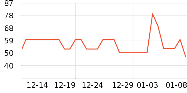 ɼɼ��ʿ�ڿ���ʷ�۸�