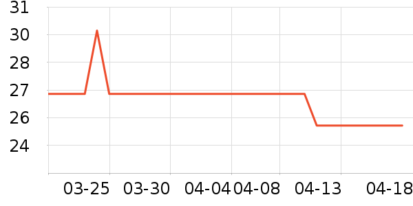 �ŵ���ʿ��Ь��ʷ�۸�