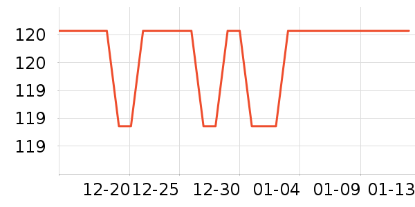 ��ʵ����Ʒ��ʷ�۸�