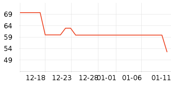 è����ʿ�ڿ���ʷ�۸�