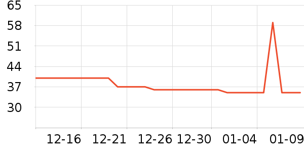 �������������ʷ�۸�