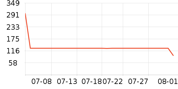 ׿ʫ��Ůʿ��Ь��ʷ�۸�