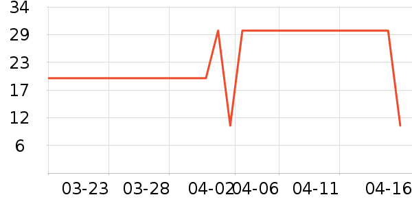 �����󱦱���ʳ��ʷ�۸�