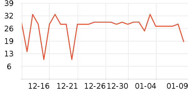 �����󱦱���ʳ��ʷ�۸�