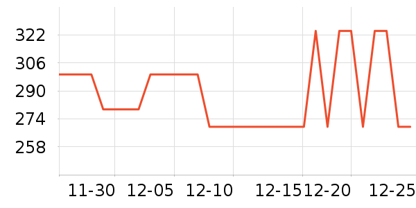 �����˶�Ь��ʷ�۸�