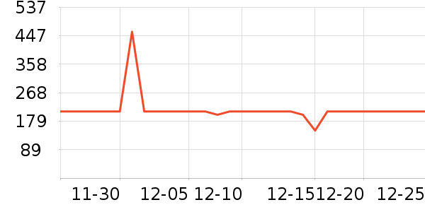 ������װ/�����װ/��̨��װ��ʷ�۸�