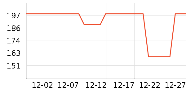 ����ұ��±���ʷ�۸�