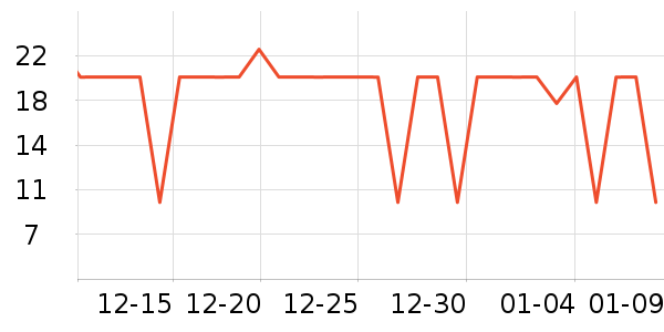 ά�������ֽ��ʷ�۸�