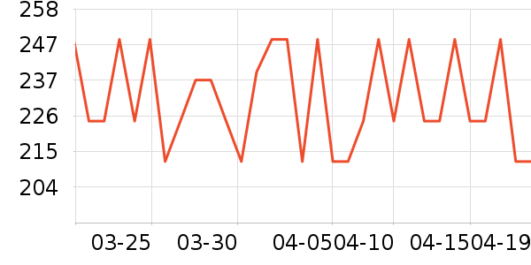BASSENS������/������/��ҩ����ʷ�۸�