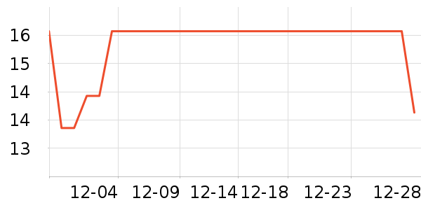 ����˹�ƺ�/�Ʊ�/�ƾ���ʷ�۸�