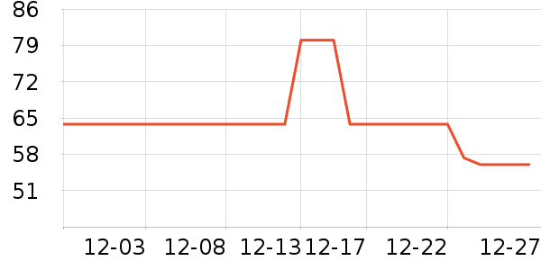 ʤ����Ʒ��ʷ�۸�