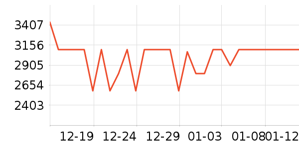 �˼ҼҾӲ�����ʷ�۸�