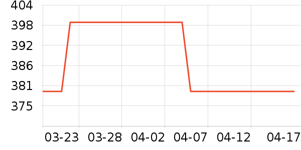 �����ֻ���ʷ�۸�