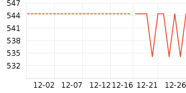 ����¡��ͯ�Ҿ���ʷ�۸�