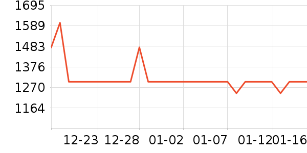 �����װ��ʷ�۸�