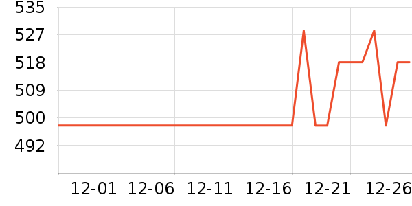 �ϼ��˱���/�����ʷ�۸�