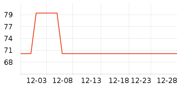 ��ɫ�ֹ�����ʷ�۸�