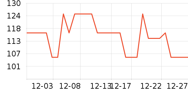 �Կ͵�����/����ʷ�۸�