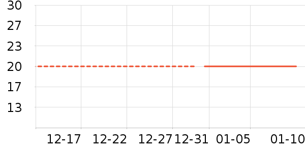 ����������ʷ�۸�