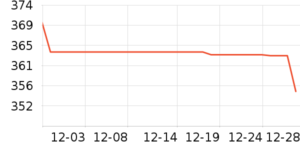 �����ϽѰ׾���ʷ�۸�