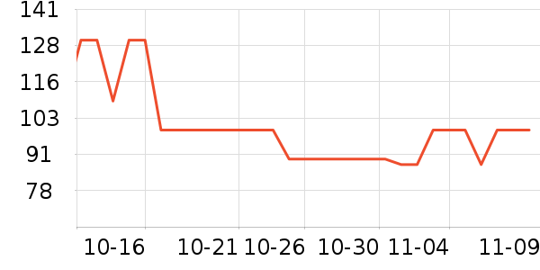 �����˶�װ��ʷ�۸�