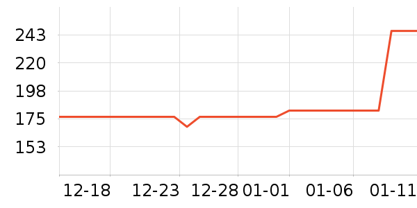 ����������ʷ�۸�