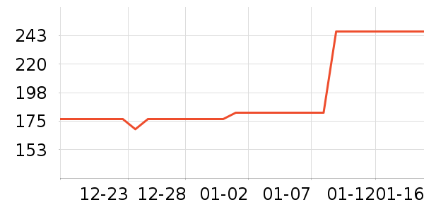 ����������ʷ�۸�