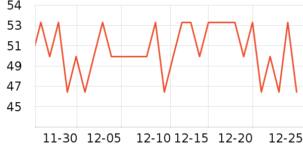 ����Ůʿ��Ь��ʷ�۸�