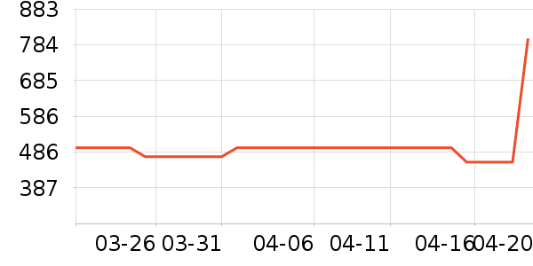 ���滧���װ��ʷ�۸�