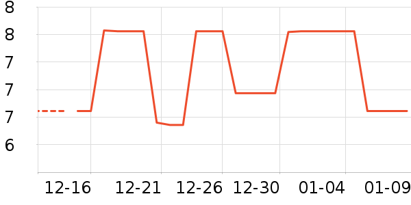 ����һ���Բ;���ʷ�۸�