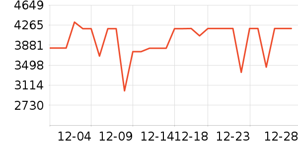 ���������ʷ�۸�