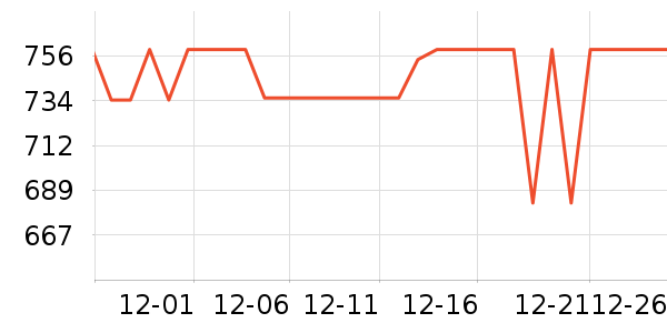 ̩̹������ʾ����ʷ�۸�