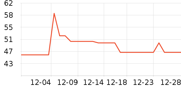 Ī������ů������ʷ�۸�